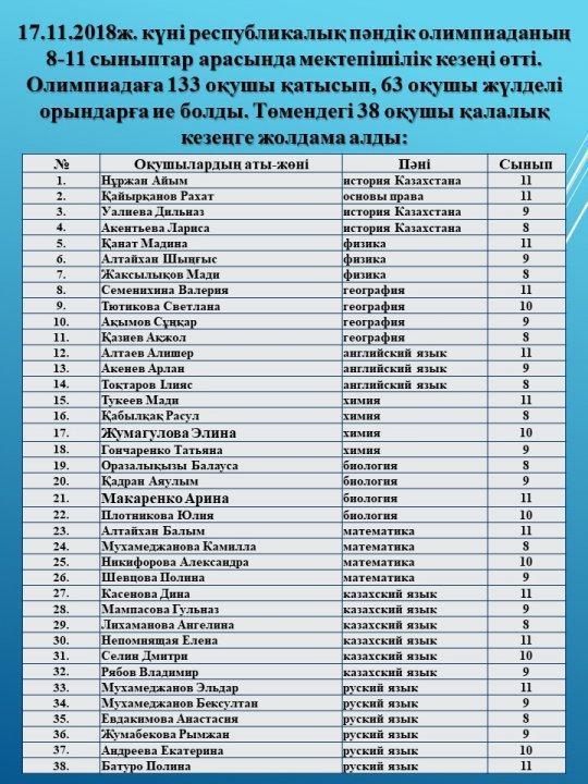 Пәндік олимпиада