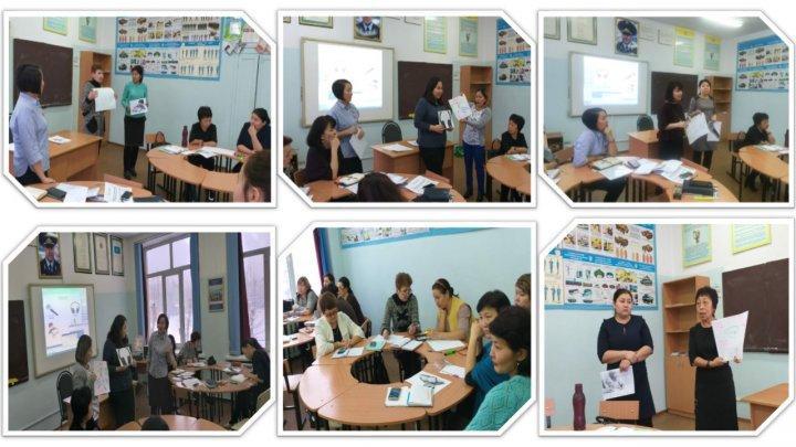 Педагогикалық кеңес. Педагогический совет