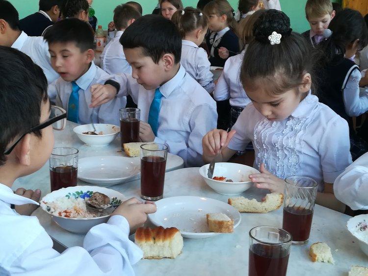 Шағын орталық тәрбиеленушілерінің мектеп асханасында тамақтануы туралы келісім шарт