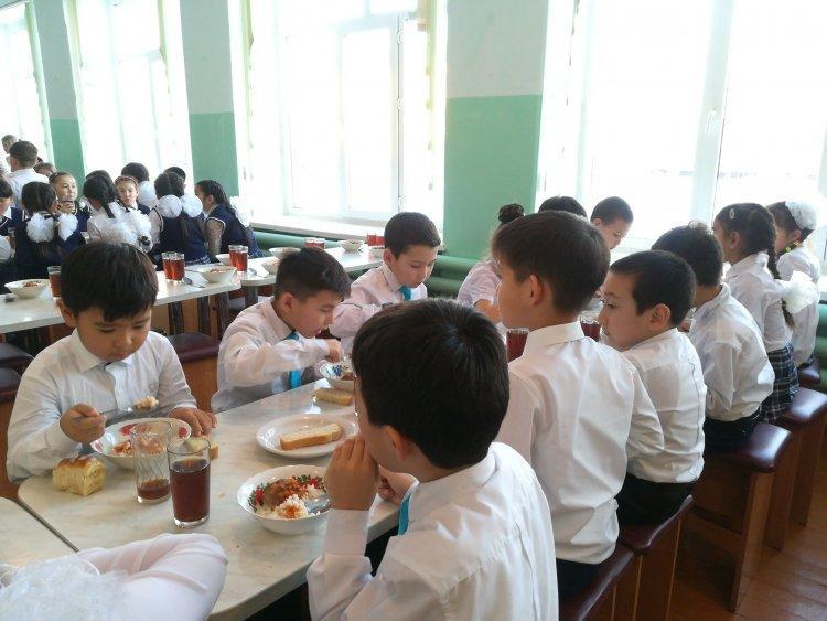 2019-2020 оқу жылындағы мектеп асханасындағы тағамдар тізімдемесі