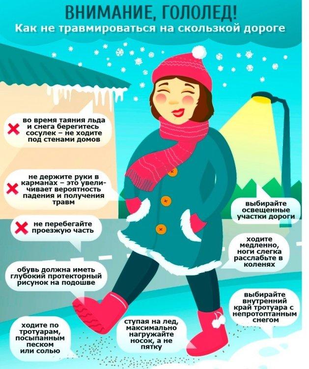 Правила безопасности в гололед