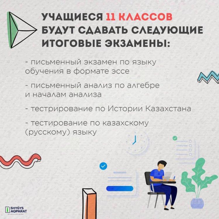 "Информация для родителей и учеников"