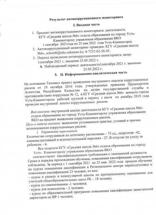 Результат антикоррупционного мониторинга