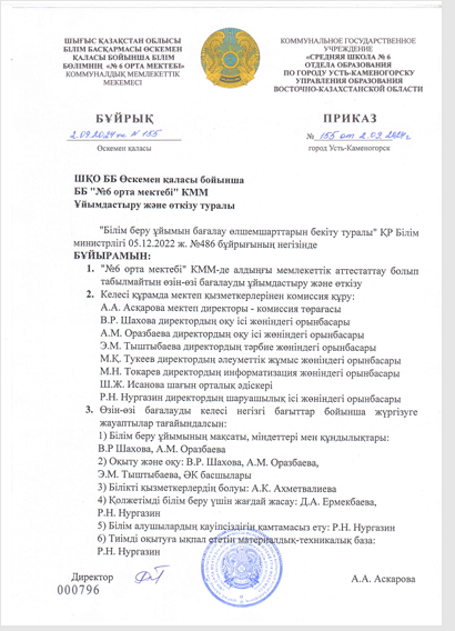 Приказ о самоаттестации