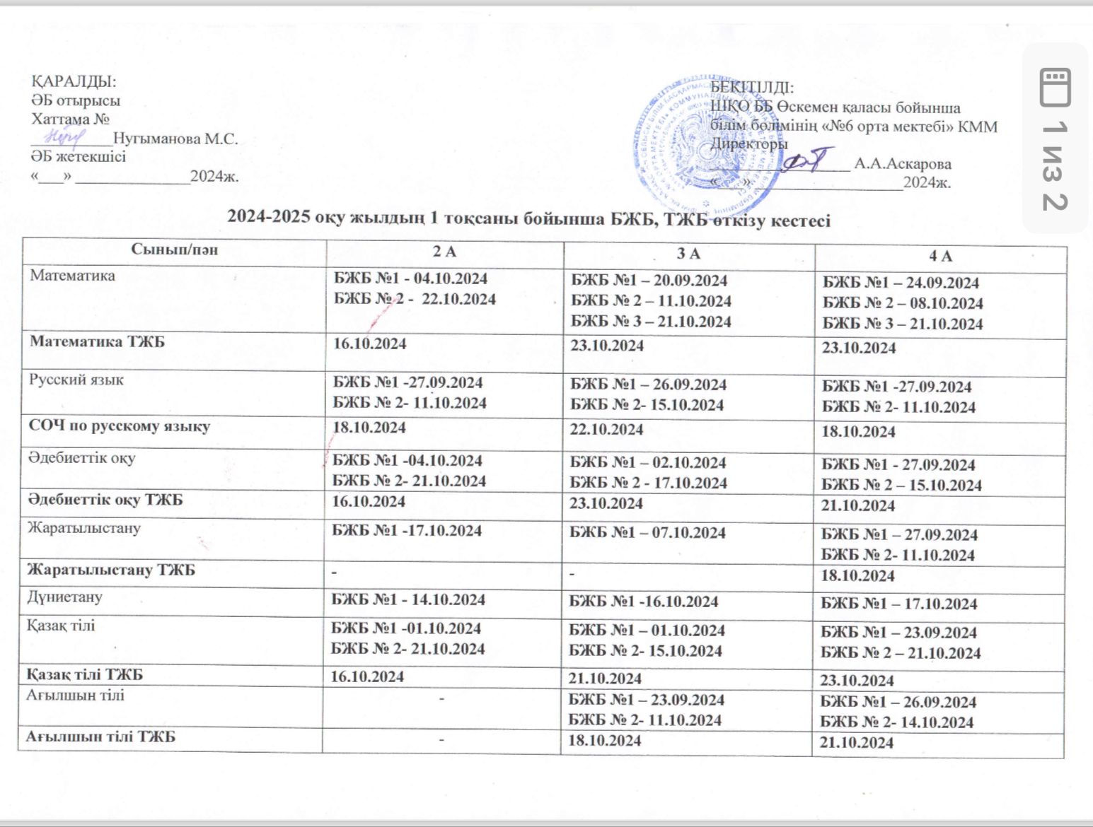График СОР, СОЧ начальные классы 2024-2025 уч.год