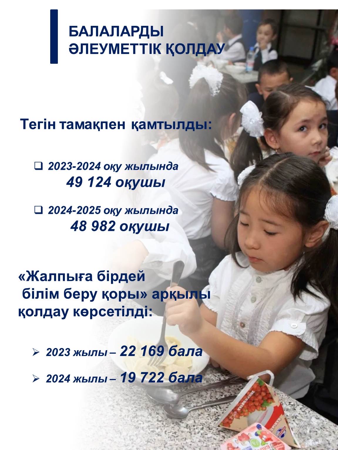 Балалардың игілігі – мемлекеттің басым міндеті: Қазақстан халқының үштен бір бөлігін балалар құрайды  #балалардыңигілігі #ШҚООбеспечение благополучия